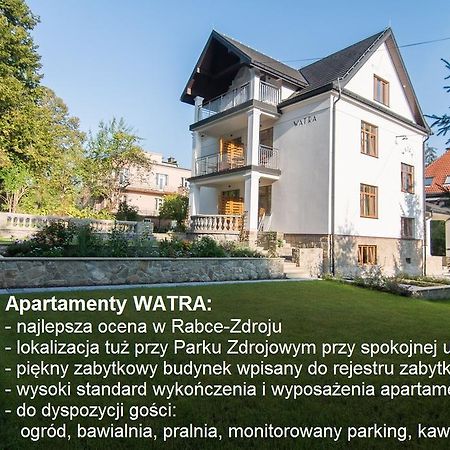 Apartamenty Watra 拉布卡 外观 照片